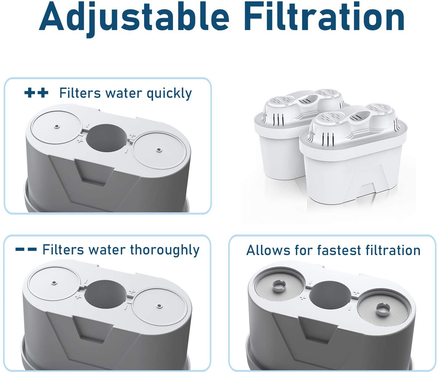 Replacement Water Filter Cartridges – FP40 & T900 Compatible (2-Pack)