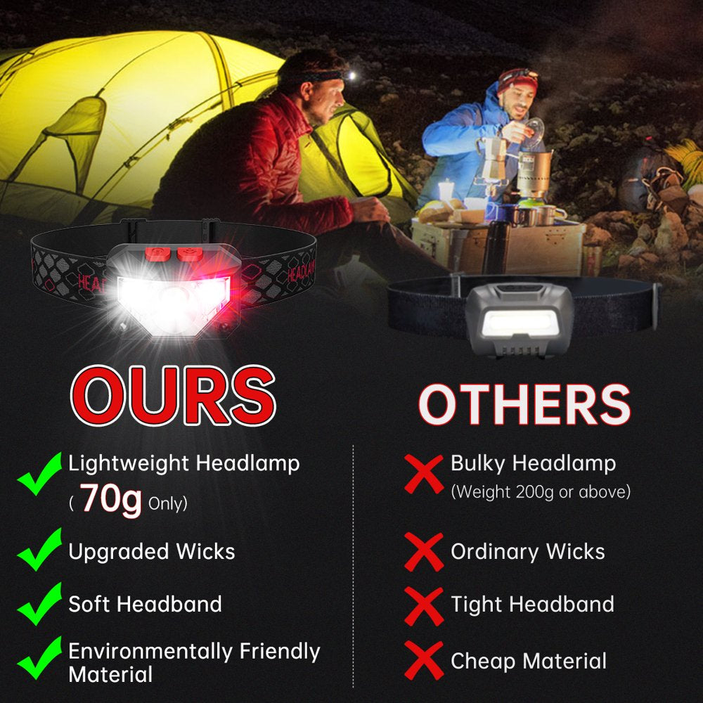 2-Pack Rechargeable LED Headlamp – 800 Lumen, Waterproof