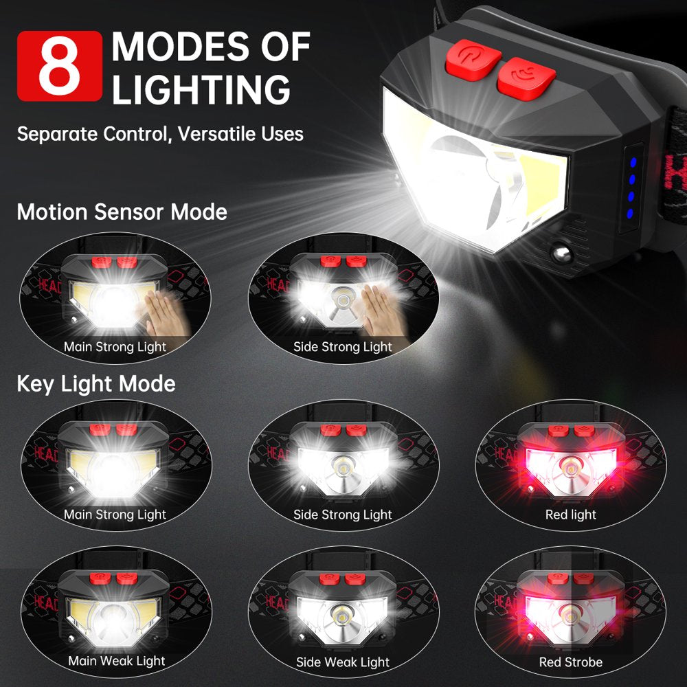 2-Pack Rechargeable LED Headlamp – 800 Lumen, Waterproof