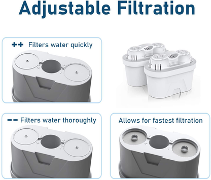 Replacement Water Filter Cartridges – FP40 & T900 Compatible (2-Pack)