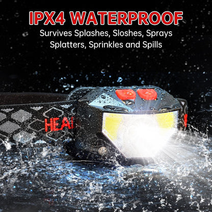 2-Pack Rechargeable LED Headlamp – 800 Lumen, Waterproof